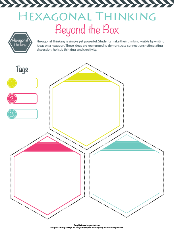 10 Reasons to Try Hexagonal Thinking